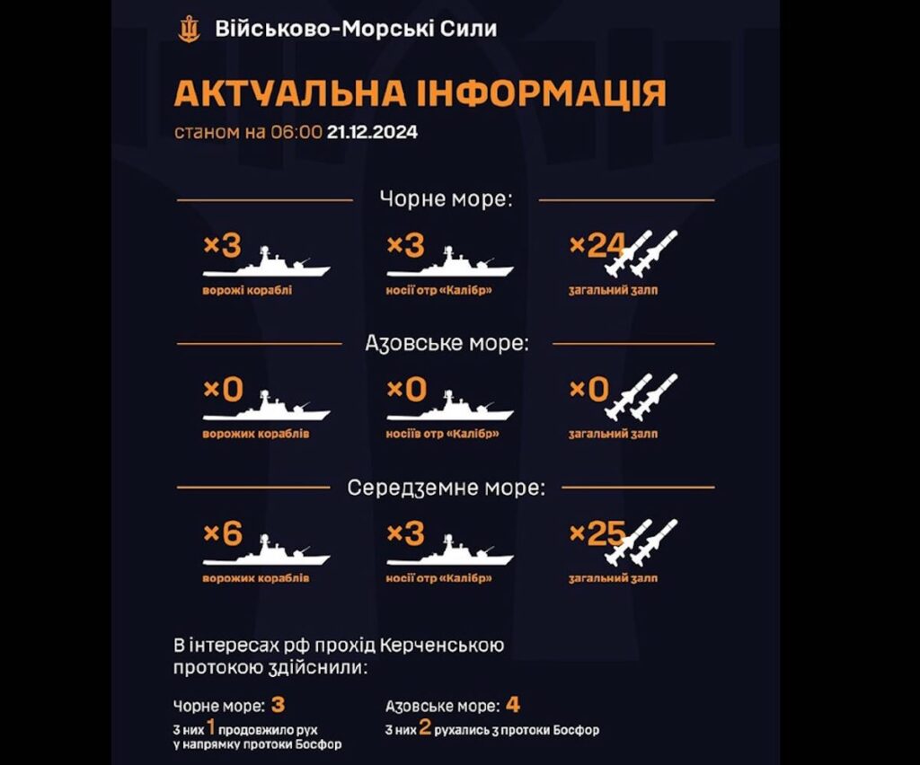 Активність флоту окупантів станом на 21 грудня / Фото: ВМС ЗСУ